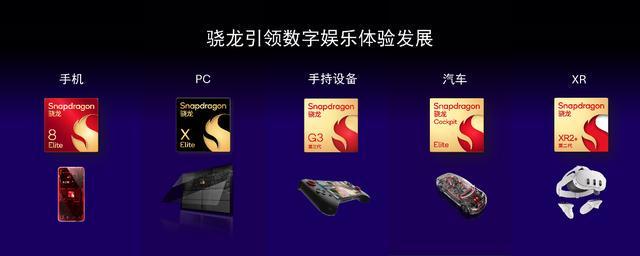 技术创新推动数字娱乐形态演进开元棋牌试玩高通侯明娟：以(图2)