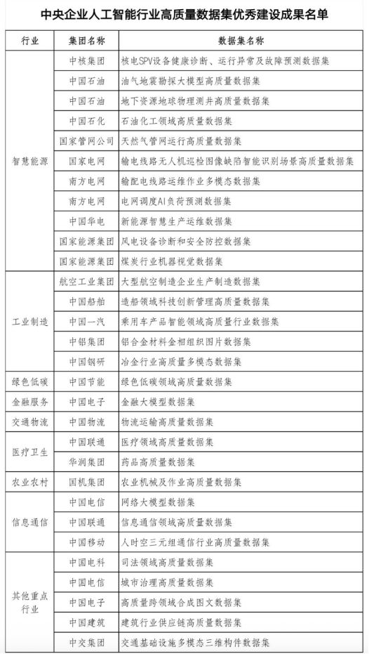 政策及新闻简报（529）开元棋牌试玩文化