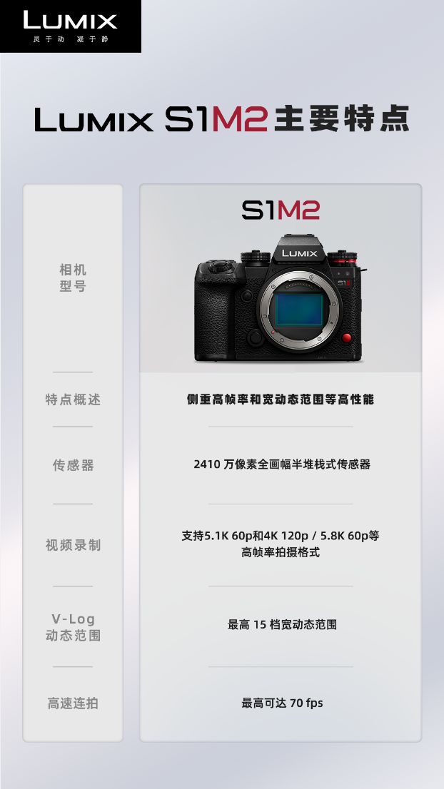 M2E及大光圈变焦镜头LUMIX S 2